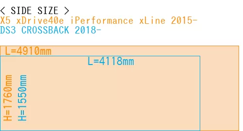 #X5 xDrive40e iPerformance xLine 2015- + DS3 CROSSBACK 2018-